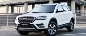 Автомобили Haval: причины успеха на рынке