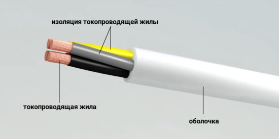 Современные материалы для изоляции кабелей: Как они влияют на долговечность и безопасность